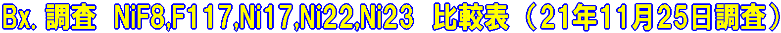 Bx. �����@NiF8,F117,Ni17,Ni22,Ni23�@��r�\�@�i21�N11��25�������j